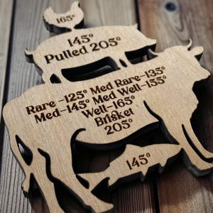 Meat Temperature Guide Magnet – Laser Engraved Wood – Chicken, Beef, Pork, Fish & Brisket Temps