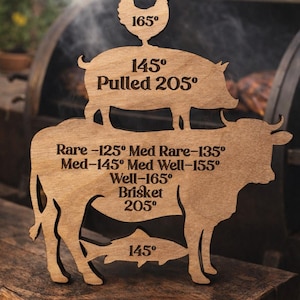 Meat Temperature Guide Magnet, Wooden BBQ Temp Chart, Grill Master Gift, Kitchen Cooking Magnet image 2