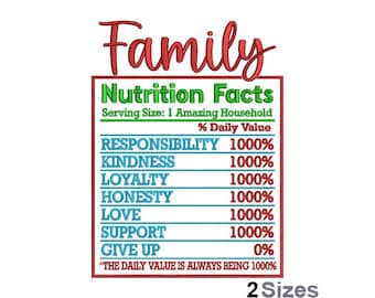 May include: A red and green embroidery design with the text "Family Nutrition Facts" and a list of family values with percentages. The values include responsibility, kindness, loyalty, honesty, love, support, and give up. The design includes the text "*The daily value is always being 1000%" and "2 Sizes".