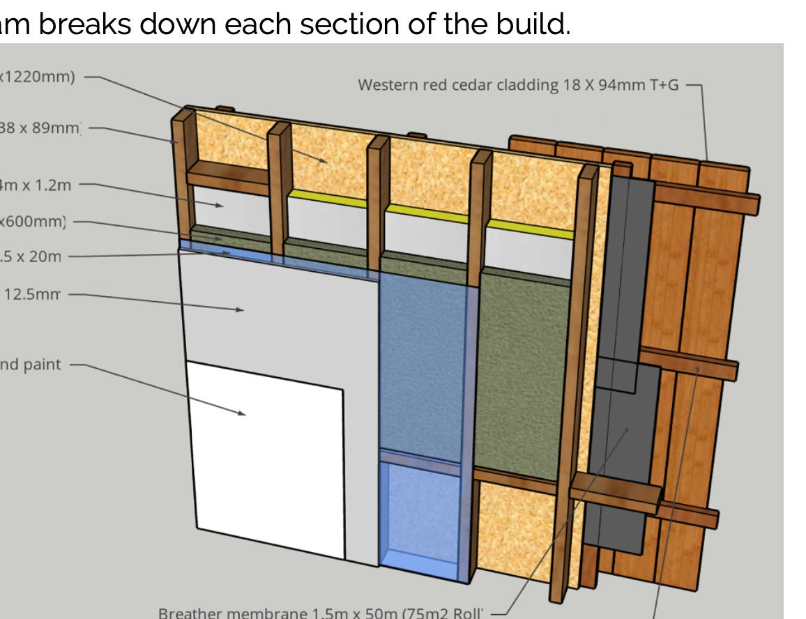 14ft X 10ft Garden Room Plans Build Your Own Garden Room Detailed DIY