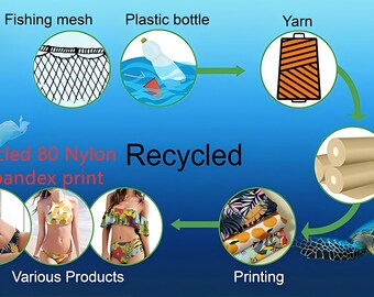 4 stretch way Recycled sustainable 80Nylon 20spandex fabric custom print- works for swimwear, bikini, dancewear, costume, Price sold by Yard