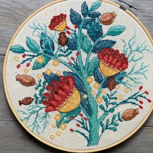 KIT kruissteekpatroon Bloemen magische getelde kaart Magische bloemen DIY Folk rood borduurwerk Turkoois boeket Natuur primitieve kruissteek