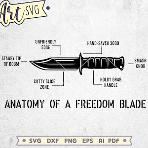May include: Black illustration of a knife with labeled parts: "Stabby Tip of Doom," "Cutty Slice Zone," "Unfriendly Edge," "Hand-Saver 3000," "Holdy Grab Handle," and "Smash Knob." Text reads "Anatomy of a Freedom Blade."