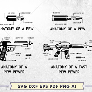 Anatomy Of A Pew SVG: 2nd Amendment, Military Design (Digital File)