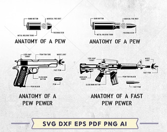 Puede incluir: Una ilustración en blanco y negro de la anatomía de un arma de fuego, con etiquetas para cada parte, incluyendo el "tubo pew pew", la "luz mágica", el "pew rápido", el "botón de clic", y el "porta-pew". El texto "Anatomía de un Pew Pewer" está debajo de la ilustración.