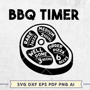 May include: Black and white graphic of a steak with different levels of doneness labeled with the number of beers to drink. The levels are: Rare, Well Done, Medium, and Order Pizza. The text "BBQ TIMER" is at the top of the graphic.