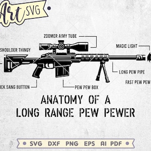 Puede incluir: Diagrama en blanco y negro de un rifle de largo alcance, etiquetado con términos humorísticos como "Zoomer A!my Tube" y "Fast Pew Pew." El texto dice "Anatomía de un Long Range Pew Pewer."