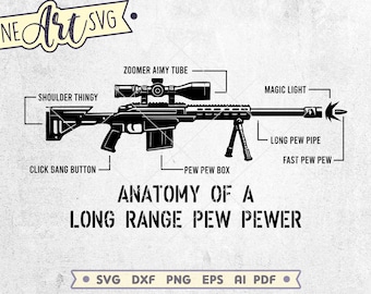 May include: Black and white diagram of a long-range rifle, labeled with humorous terms like "Zoomer A!my Tube" and "Fast Pew Pew." The text reads "Anatomy of a Long Range Pew Pewer."