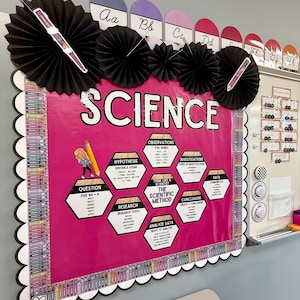 以下が含まれることがあります： ピンク色の背景に「SCIENCE」の文字が大きく白く書かれた、教室の科学掲示板。科学的方法に関する図、黒い紙のファン、アルファベットの切り抜きが特徴です。