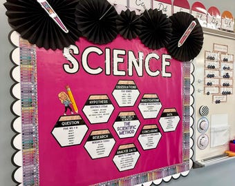 Scientific Method Posters | Scientific Method Bulletin Board