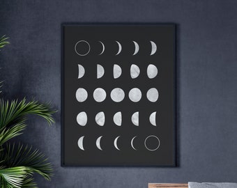 May include: A framed black and white print displaying the phases of the moon. The artwork is in a black frame and hangs on a dark blue wall. The room also features a wooden side table, a bed with gray bedding, and a potted plant.