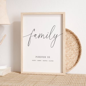 Custom Printable Wall Decor, Personalized Names, Family Prints, New ...