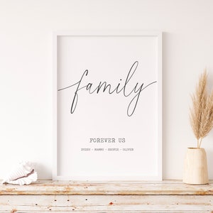 Custom Printable Wall Decor, Personalized Names, Family Prints, New ...