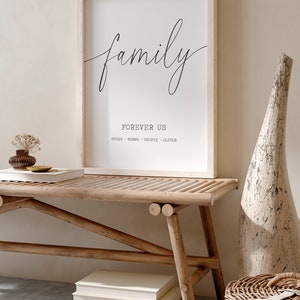 Custom Printable Wall Decor, Personalized Names, Family Prints, New ...