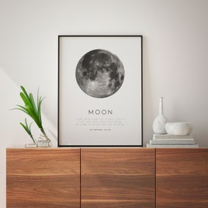 Op de afbeelding: Zwart-witte print van de maan met de quote "Here men from the planet Earth first set foot upon the Moon. We came in peace for all mankind." - Neil Armstrong, juli 1969.