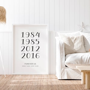 May include: A white framed print with black text that reads "1984, 1985, 2012, 2016, FOREVER US, SAMUEL, CLAIRE, SHORE, OLIVER" hanging on a white wall in a living room setting.