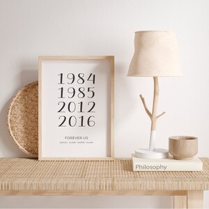 May include: A framed print with the years 1984, 1985, 2012, and 2016 printed in black text. The text "Forever Us" is printed below the years, followed by the names "Samuel, Clare, Shore, Oliver". The print is on a wooden table with a lamp, a book, and a wooden bowl.