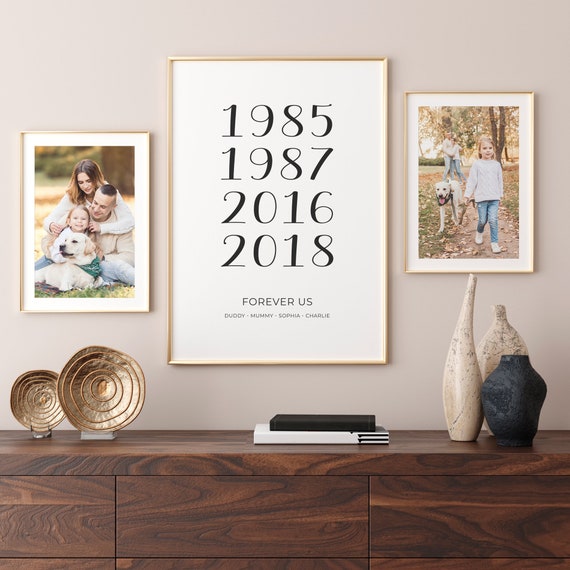 Family Custom Wall Decor, Personalized Family Date of Birth, Custom Names Wall Decor, Printable Wal Art, Living Room Sign, Home Wall Decor