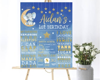 Twinkle Twinkle Little Star Birthday Milestone Sign Elephant Milestone Sign Editable Birthday Moon And Stars Sign Birthday Milestone Sign