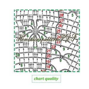 May include: Black and white crochet pattern chart with numbers and symbols. The chart is labeled "chart quality" and "Homedecorpatterns PDF".