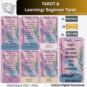 Tarot for beginners| Tarot Deck| Upright and Reverse Meanings| Beginner Tarot| Printable Download tarot deck| Spiritual Gift Tarot cards