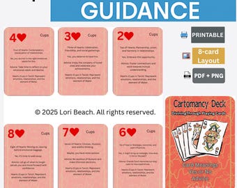 Digital Download Oracle Divination Deck, Cartomancy Meanings Yes/no/Advice Cards, Instant access, Printable Card Deck, 54 Cards. Pre-aligned
