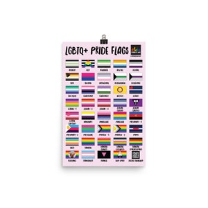 Pride Flag Poster Printed 12x18, 24x36