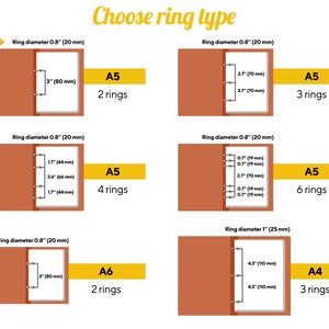 May include: Diagram showing different ring sizes and types for binders. The image shows six different binder sizes with different ring diameters and ring counts. The sizes are A5 and A6 with ring diameters of 0.8 inches (20 mm) and 1 inch (25 mm). The ring counts are 2, 3, 4, and 6.