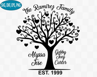 Download Family tree svg | Etsy