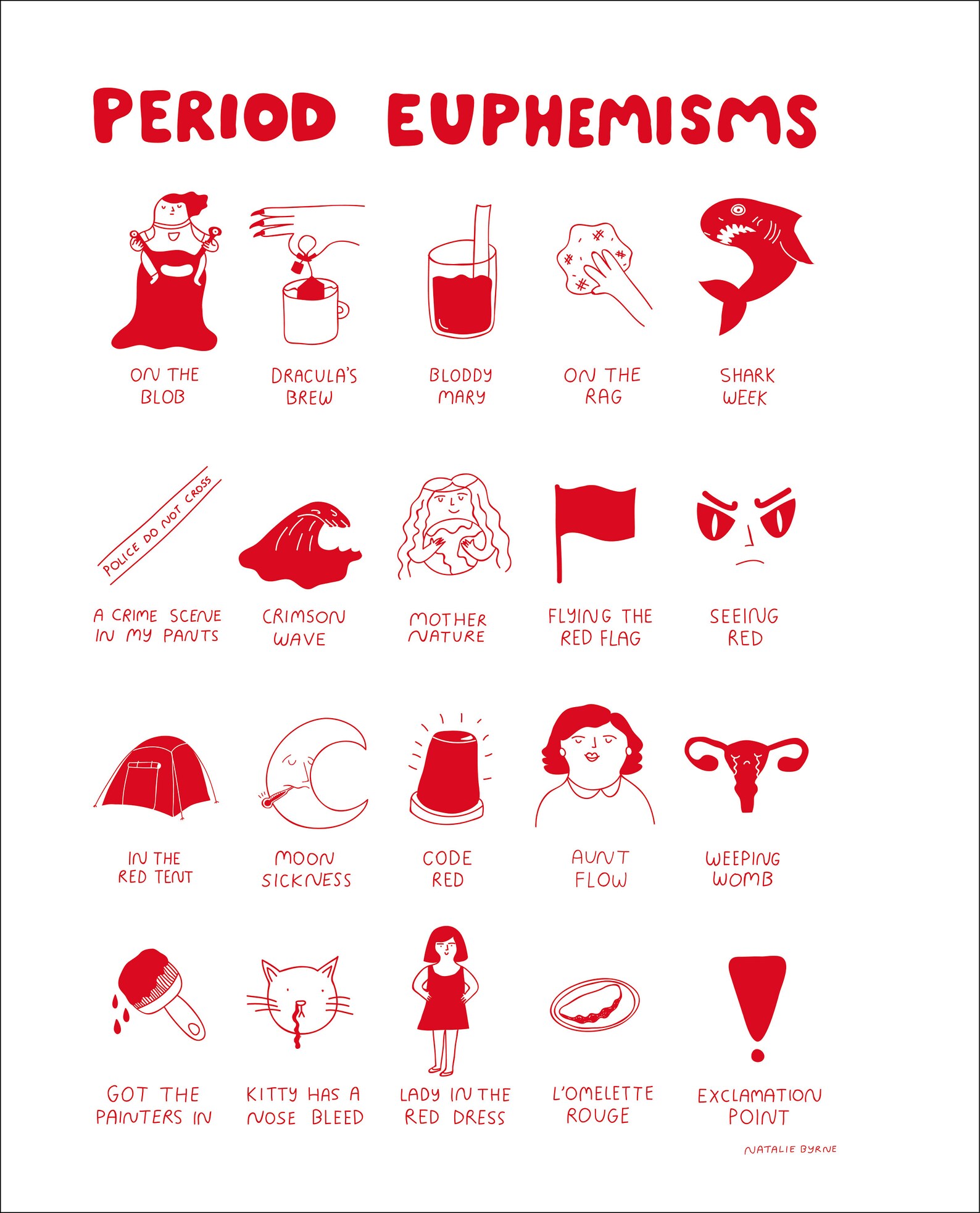 Period Euphemisms Etsy Sweden