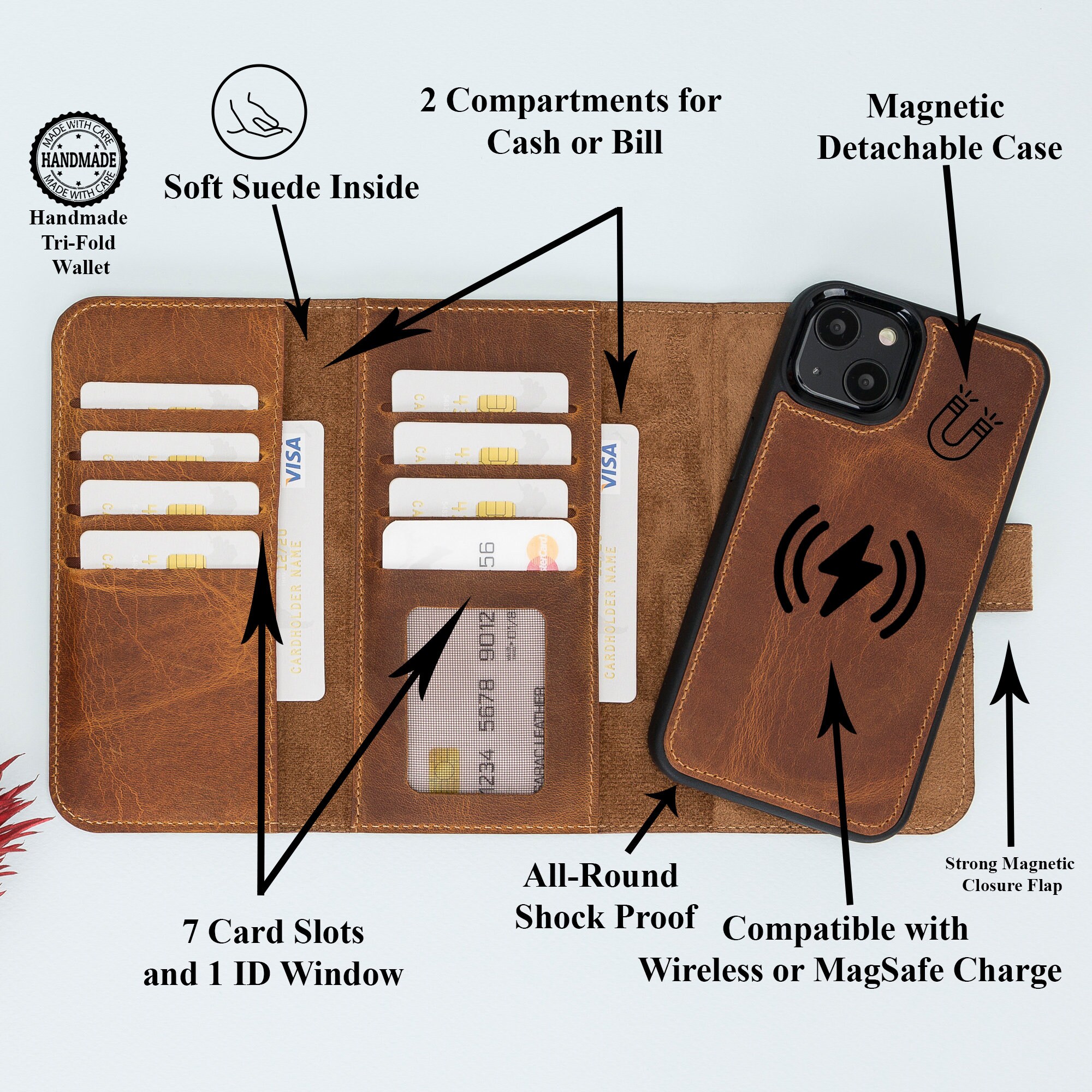 Funda Cartera Tech-protect MagSafe iPhone 15 Pro Negro Case - ✓
