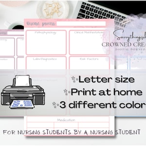 May include: Printable nursing study guides in pink, blue, and gray with the text "Disease process", "Pathophysiology", "Clinical Manifestations", "Labs/Diagnostics", "Risk Factors", "Medication", "Savvythingshop CROWNED CREATIONS DIGITAL DOWNLOADS", "Letter size", "Print at home", "3 different colors", and "FOR NURSING STUDENTS BY A NURSING STUDENT".