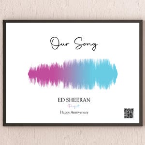 Könnte beinhalten: Ein weißer gerahmter Druck mit einer rosa, lila und blauen Schallwellengrafik. Der Text "Our Song" befindet sich oben auf dem Druck. Unter der Schallwelle befindet sich der Text "Ed Sheeran" und "Perfect" in einer kleineren Schriftart. Der Text "Happy Anniversary" befindet sich darunter. Ein QR-Code befindet sich in der unteren rechten Ecke.