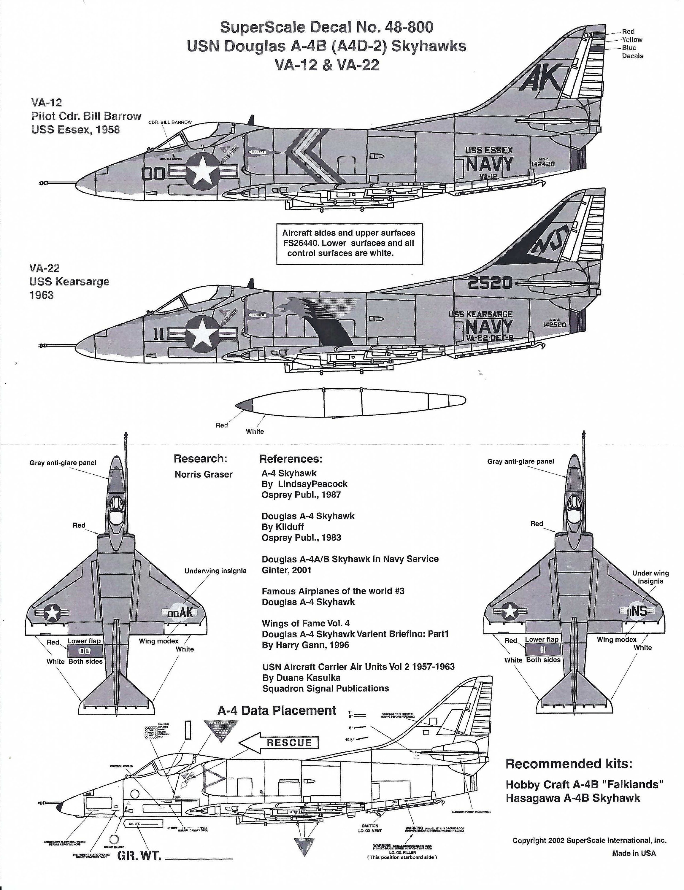 Superscale 48-800 1/48 Scale Douglas A-4B (A4D-2) Skyhawk Model ...