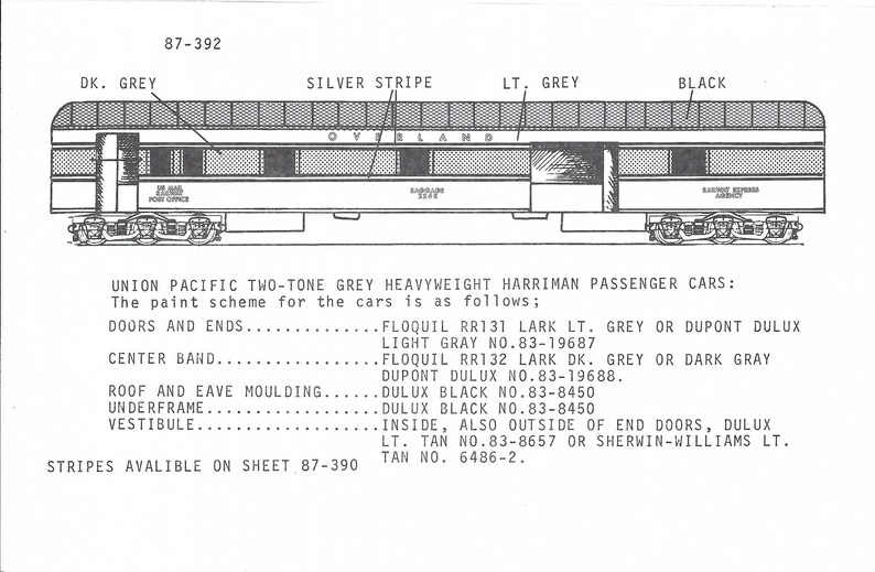 Microscale 87392 HO Scale Union Pacific Twotone Grey Heavyweight
