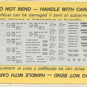 May include: A white decal sheet with black text and graphics. The decal sheet is for a model railway and includes details for a gondola car. The text on the decal sheet includes "DO NOT BEND - HANDLE WITH CARE" and "HYDRAULIC CUSHION".