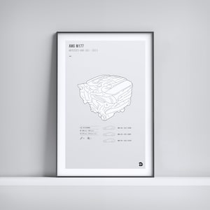Mercedes Amg C63 / C63 S Engine Print【Amg M177】
