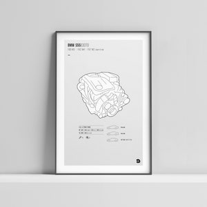 BMW M3/M4 Engine Print【F80/M3 | F82/M4 - S55】