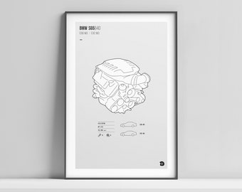 BMW M3 Engine Print【E90/E92 M3 - S65】