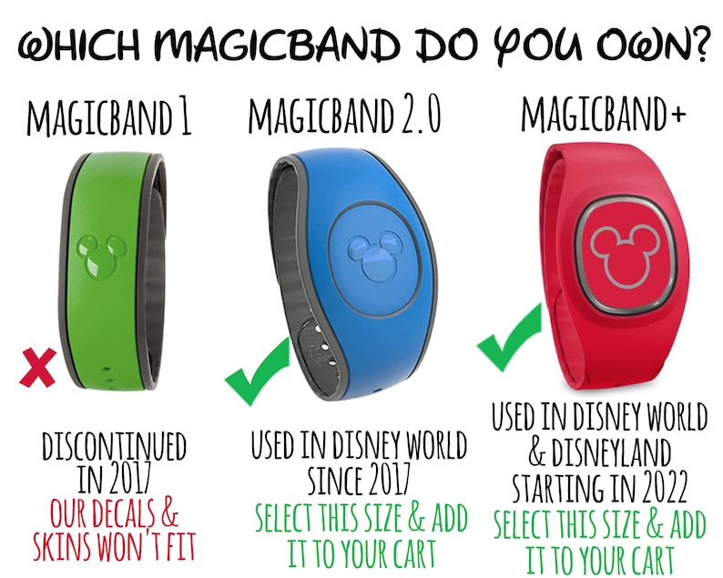 May include: Image comparing three MagicBand styles: green MagicBand 1, blue MagicBand 2.0, and red MagicBand+. Text indicates MagicBand 1 is discontinued. MagicBand 2.0 is used in Disney World since 2017. MagicBand+ is used in Disney World & Disneyland starting in 2022.