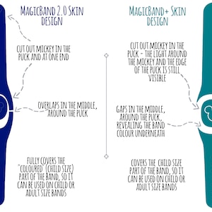 Op de afbeelding: Twee MagicBand-skinontwerpen worden getoond. Het linkerontwerp is voor MagicBand 2.0 en het rechterontwerp is voor MagicBand+. Het MagicBand 2.0-ontwerp is blauw en het MagicBand+-ontwerp is teal. Beide ontwerpen hebben een Mickey Mouse-uitsparing. Het MagicBand 2.0-ontwerp bedekt het gekleurde deel van de band volledig, terwijl het MagicBand+-ontwerp gaten rond de puck heeft, waardoor de kleur van de band eronder zichtbaar wordt.