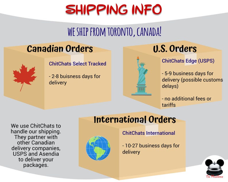 May include: Three cardboard shipping boxes labeled Canadian Orders, U.S. Orders, and International Orders. The boxes feature a red maple leaf, the Statue of Liberty, and a globe icon. Text includes shipping details, delivery times, and company names.