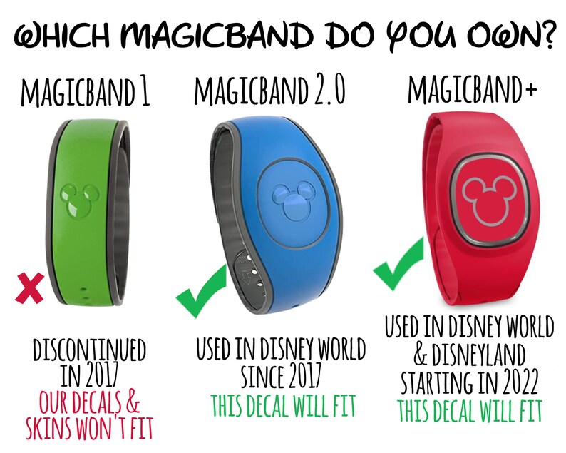 May include: A guide to Disney MagicBands, showing the different versions and their compatibility with decals. The MagicBand 1 is discontinued, while the MagicBand 2.0 and MagicBand+ are still in use. The MagicBand 2.0 is used in Disney World since 2017, and the MagicBand+ is used in Disney World and Disneyland starting in 2022.