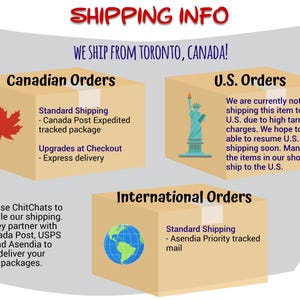 Puede incluir: Un gr&aacute;fico que muestra informaci&oacute;n de env&iacute;o para pedidos de Toronto, Canad&aacute;. El gr&aacute;fico incluye cajas que representan pedidos canadienses, estadounidenses e internacionales. Cada caja incluye una bandera e informaci&oacute;n sobre las opciones de env&iacute;o. El texto "&iexcl;Enviamos desde Toronto, Canad&aacute;!" est&aacute; en la parte superior del gr&aacute;fico.