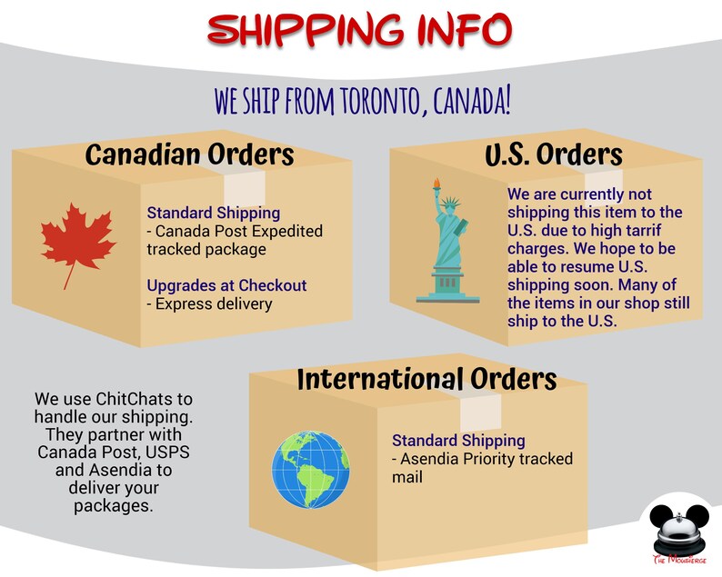 Puede incluir: Un gr&aacute;fico que muestra informaci&oacute;n de env&iacute;o para pedidos de Toronto, Canad&aacute;. El gr&aacute;fico incluye cajas que representan pedidos canadienses, estadounidenses e internacionales. Cada caja incluye una bandera e informaci&oacute;n sobre las opciones de env&iacute;o. El texto "&iexcl;Enviamos desde Toronto, Canad&aacute;!" est&aacute; en la parte superior del gr&aacute;fico.