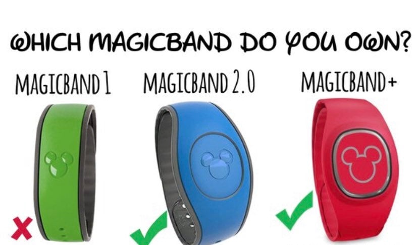 Mickey Mouse Magicband Locks for Magicband 2.0 Adult and Child 