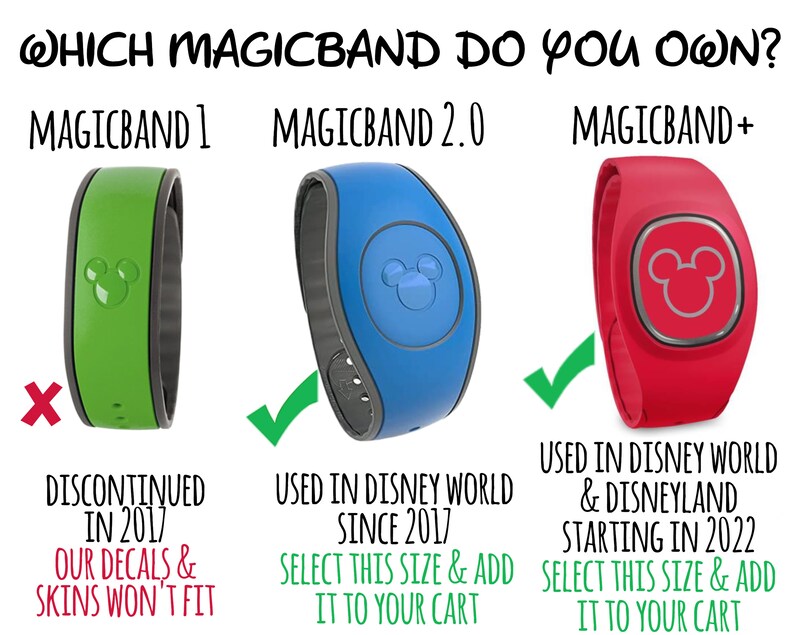 May include: A comparison of three different MagicBands, showing the discontinued MagicBand 1 in green, the MagicBand 2.0 in blue, and the MagicBand+ in red. The text on the image reads "Which MagicBand do you own?" and provides information about each band.
