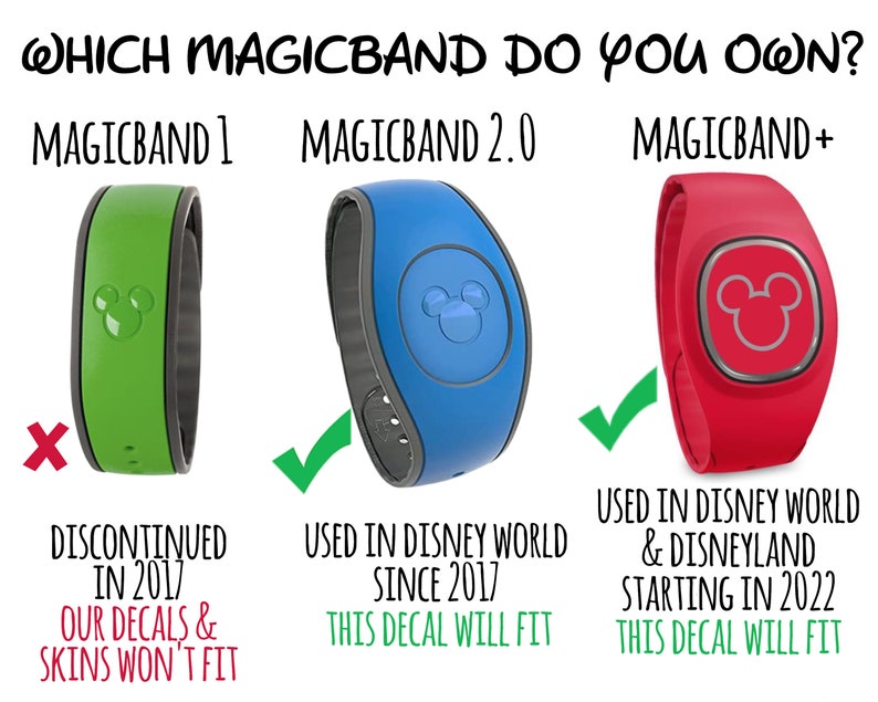May include: A guide to Disney MagicBands, showing the different versions and their compatibility with decals. The MagicBand 1 is discontinued, while the MagicBand 2.0 and MagicBand+ are still in use. The MagicBand 2.0 is used in Disney World since 2017, and the MagicBand+ is used in Disney World and Disneyland starting in 2022.