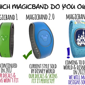 May include: Image comparing three MagicBand styles: MagicBand 1 (green), MagicBand 2.0 (blue), and MagicBand+ (light blue). Text indicates MagicBand 1 is discontinued, MagicBand 2.0 is current, and MagicBand+ is coming to Disney World & Disneyland in 2022.