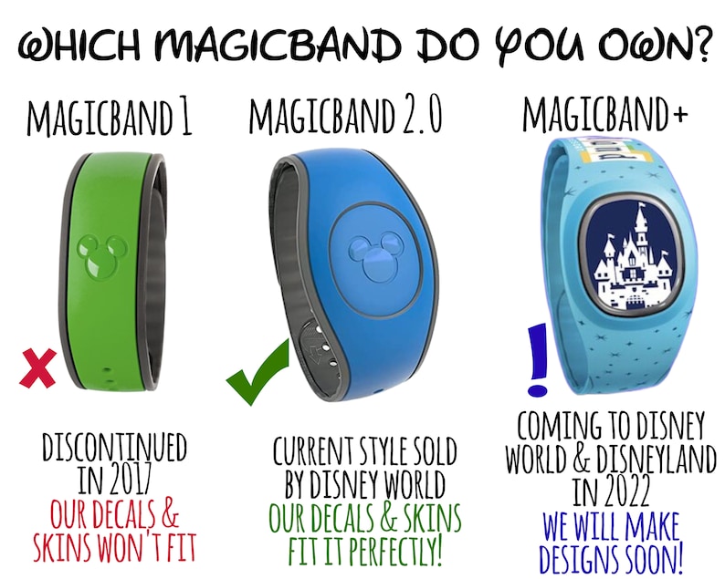 May include: Image comparing three MagicBand styles: MagicBand 1 (green), MagicBand 2.0 (blue), and MagicBand+ (light blue). Text indicates MagicBand 1 is discontinued, MagicBand 2.0 is current, and MagicBand+ is coming to Disney World & Disneyland in 2022.